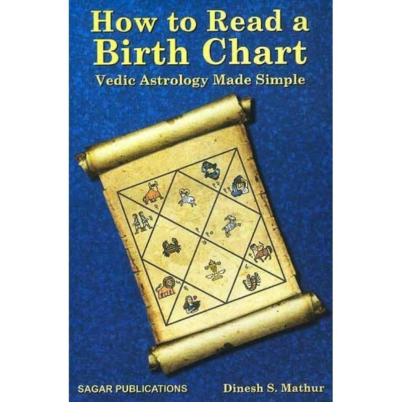 How to read a Birth Chart By -: D.S.Mathur 